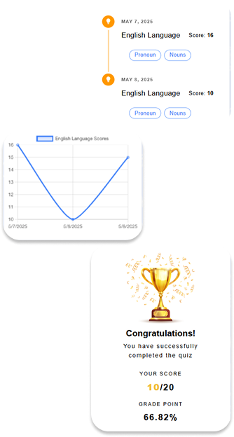 A+ Prep | Your Digital Companion for Academic Excellence